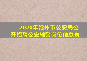 2020年沧州市公安局公开招聘公安辅警岗位信息表