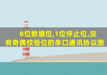 8位数据位,1位停止位,没有奇偶校验位的串口通讯协议图