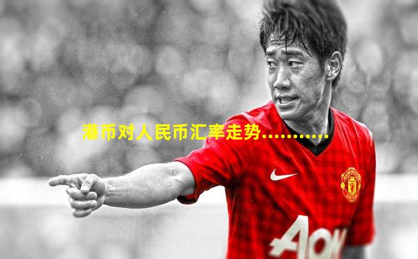 港币对人民币汇率走势...........