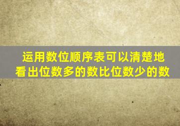 运用数位顺序表可以清楚地看出位数多的数比位数少的数